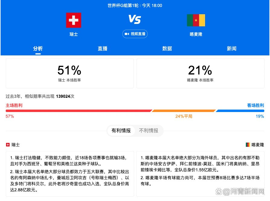 西班牙内战题材，磅礡哥德式气概重现二次年夜战纳粹风。本片改编西班牙畅销同名小说！窘境更生，过目成诵再现天才西洋棋手──迪亚哥，在窘境中不畏强权挑战各路棋手，在艰险的情况中逆转人生一步棋。本片改自西班牙畅销同名小说！1934年，迪亚哥帕迪拉博得西班牙西洋棋赛的冠军宝座，并与一位名叫玛丽安娜拉图尔的法国记者相遇，两人随即坠进爱河。西班牙内战竣事后，玛丽安娜拉图尔说服迪亚哥前去法国和女儿一路糊口。抵达法国不久后，迪亚哥随即被纳粹党控告从事特务勾当，并变节进侵卫队监控的监牢服刑。在狱中，梅尔上校订西洋棋深感热情，并与其对一，迪亚哥在窘境中不畏强权挑战各路棋手，在艰险的情况中逆转人生一步棋。